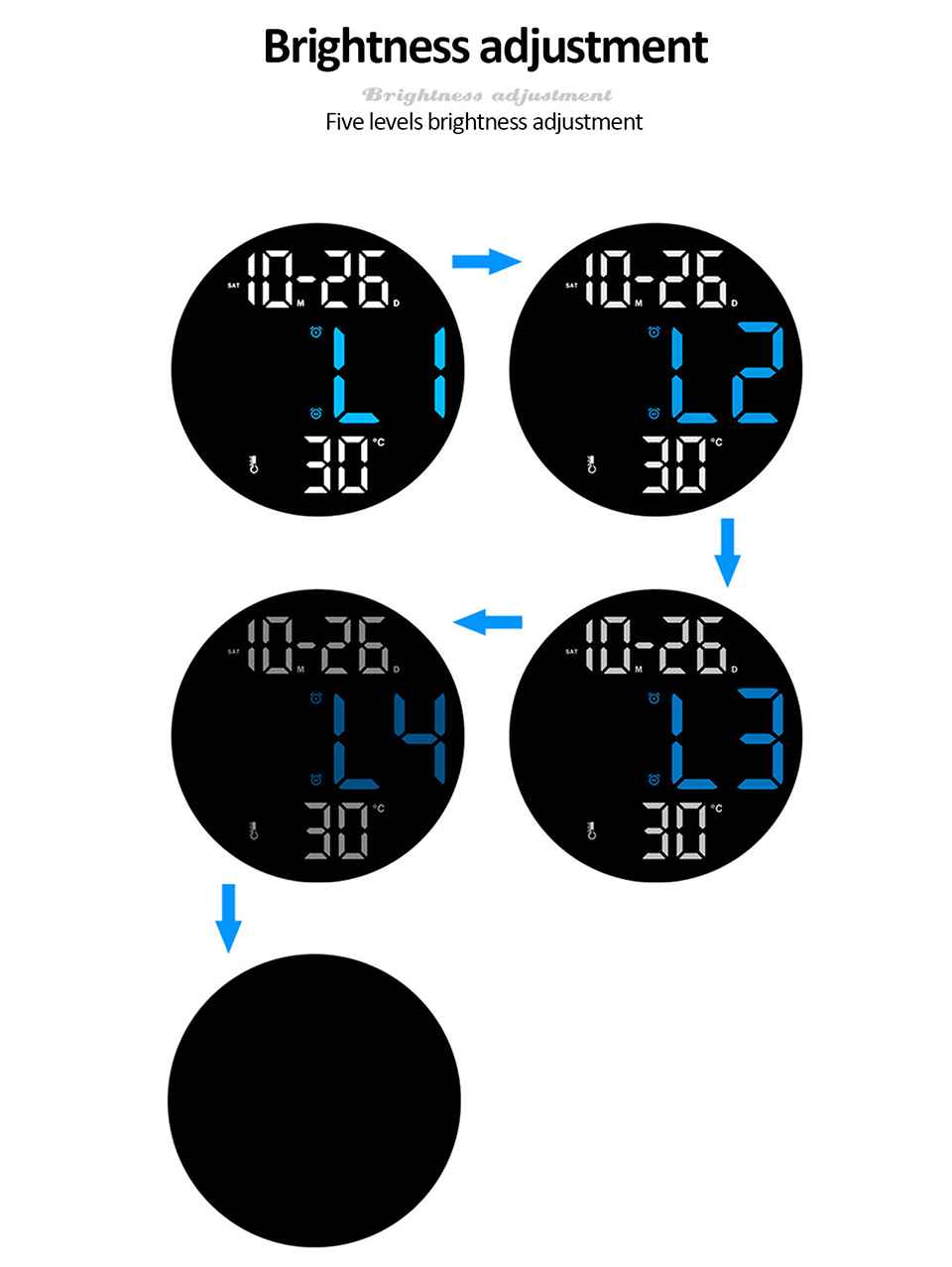 Modern Multifunctional LED Digital Clock with Temperature Display
