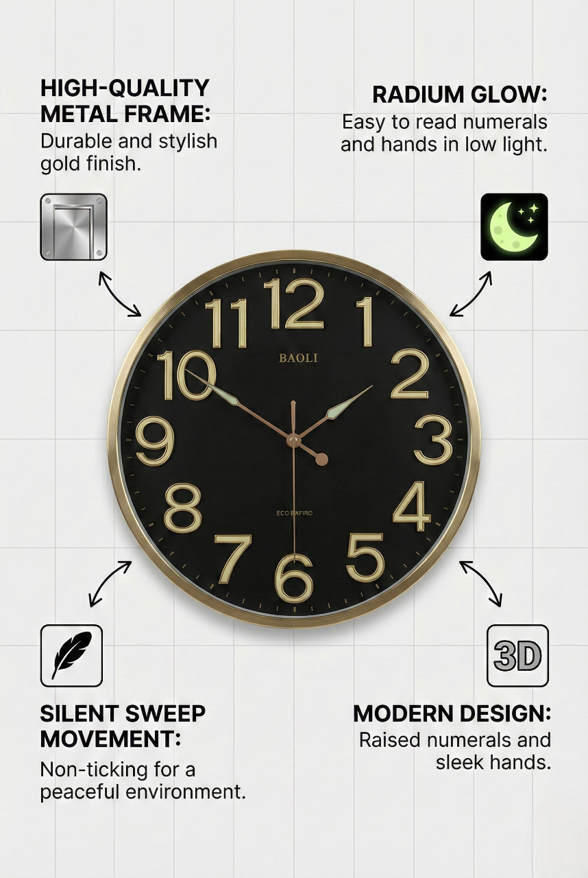 Wall clock with features highlighted on a grid background