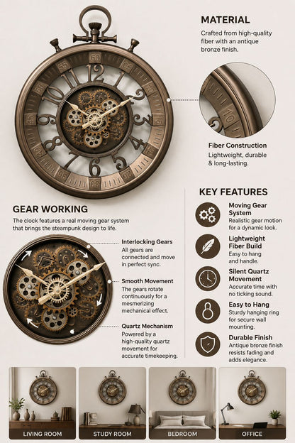 An infographic poster showcasing a high-quality antique bronze mechanical wall clock. The top half features a large close-up of the clock face and gears with text callouts detailing its material (high-quality fiber with antique bronze finish), material properties, gear working, and key features.